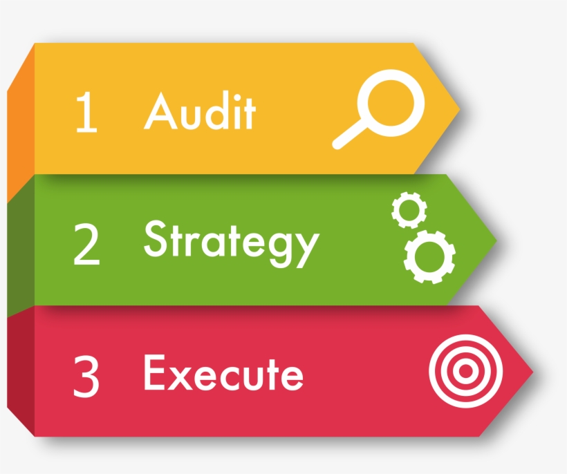 Our Digital Marketing Team Consists Of Digital Strategists, - Carmine, transparent png download