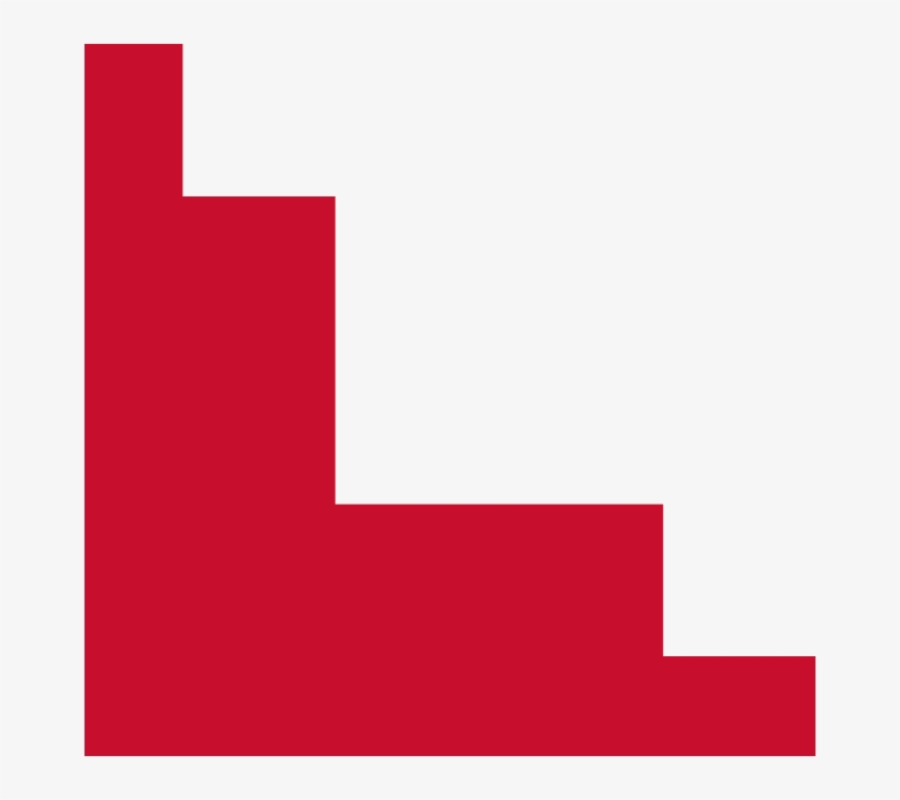 Stealth Corner Profile - Carmine, transparent png download