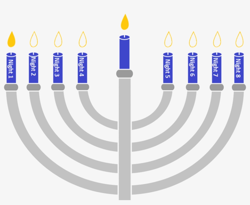 Hanukkah Png File - Hanukkah Menorah Night 1, transparent png download