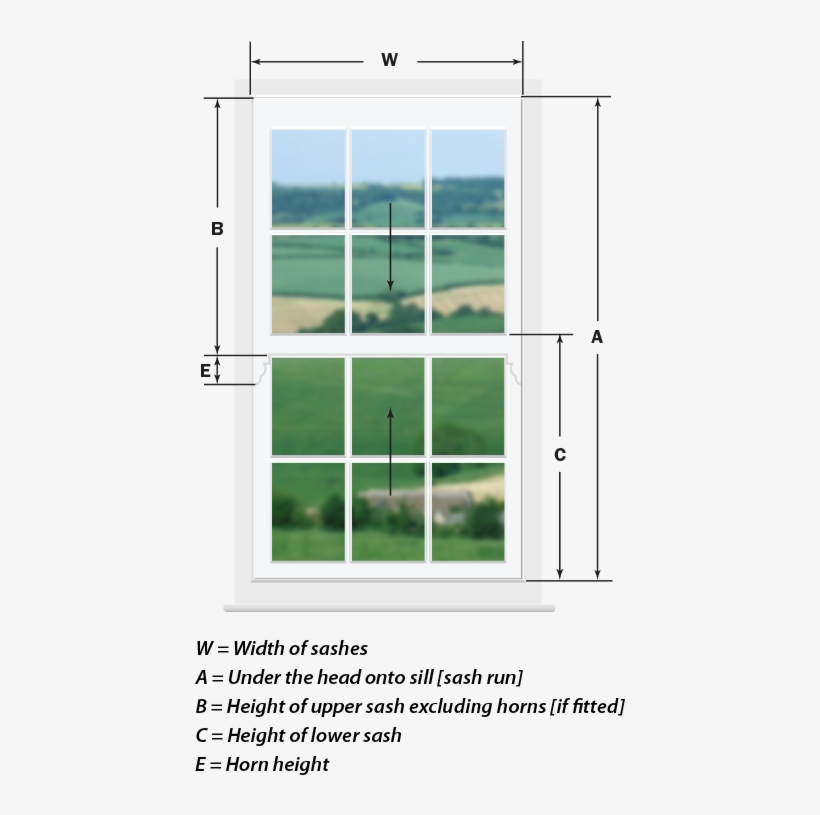 Sash Balance Diagram - Measurements Of Georgian Windows, transparent png download