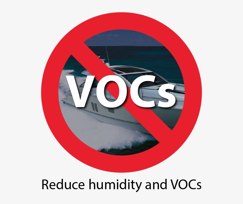Vocs, Like Formaldehyde, Attach Themselves To Water - Circle, transparent png download