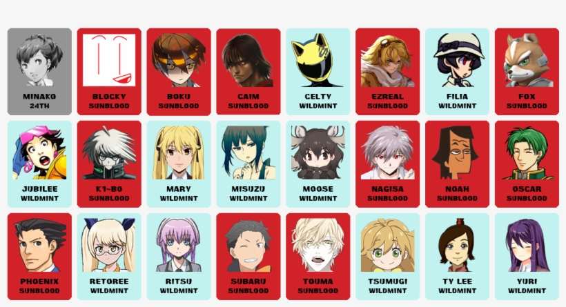 Nahannitimelineminako - Persona 3 Portable, transparent png download