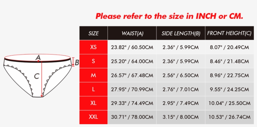 Custom Christmas Snowman Face Panties - Panties, transparent png download