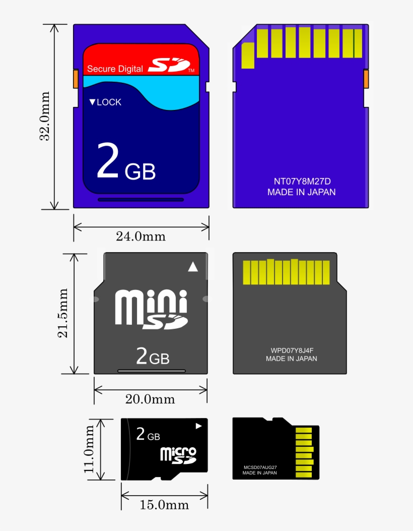 File - Sdcard - Svg - Mini Sd Card, transparent png download