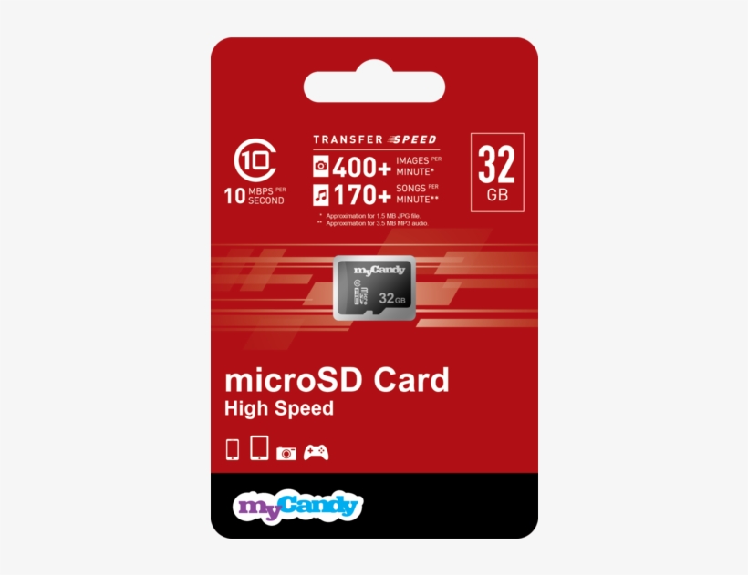 Mycandy Micro Sd Card 32gb Class - Thames Television, transparent png download