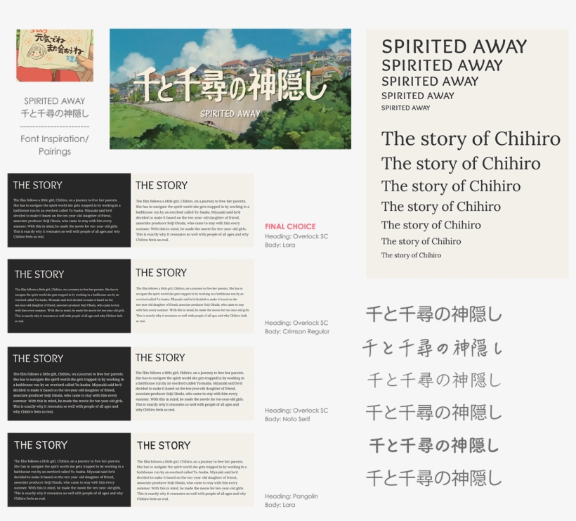 Live Site Designs For Film Promotion Site - Spirited Away Title, transparent png download
