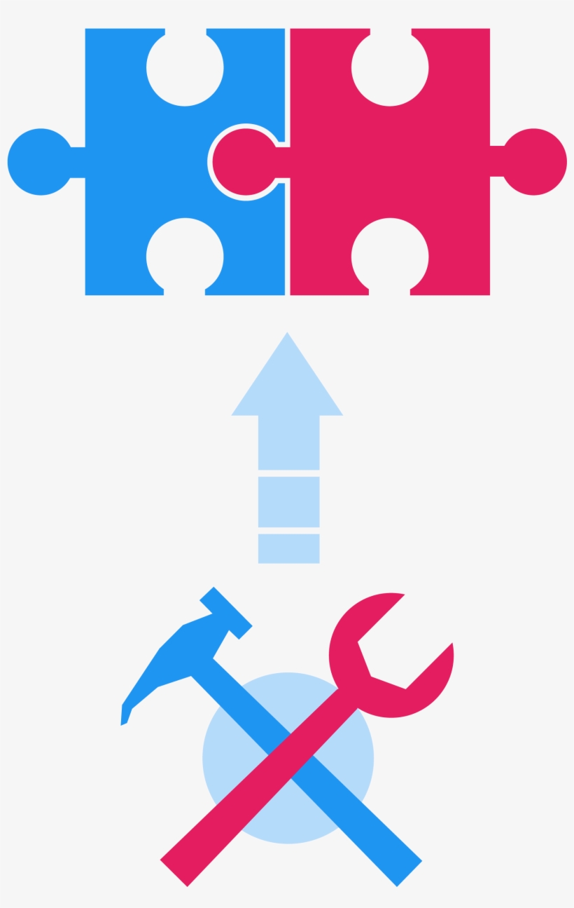 Move Your Dynamics Ax Modifications To Extensions - Graphic Design, transparent png download