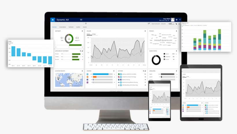 Top Benefits Of Microsoft Dynamics Ax - Computer Monitor Transparent ...