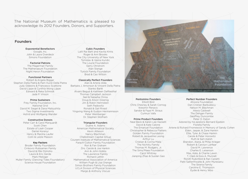 Foundersmarch2013web - Document, transparent png download