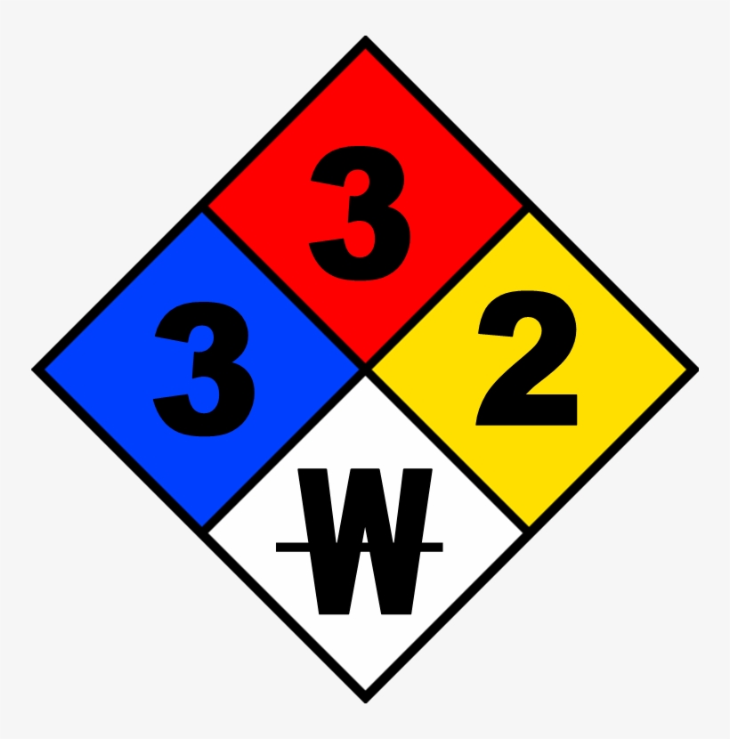 Chemical Right- - Nfpa 704, transparent png download