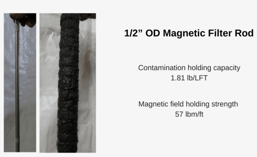 Magnetic Filtration Technology - Composite Material, transparent png download