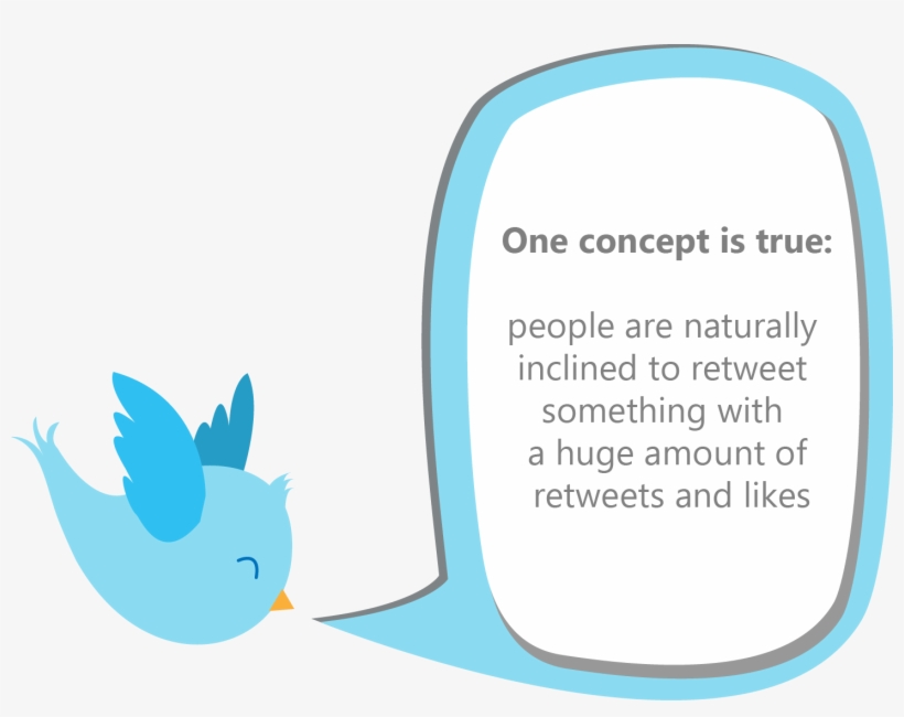 These Extra Retweets And Likes Will Help Squeeze Out, transparent png download