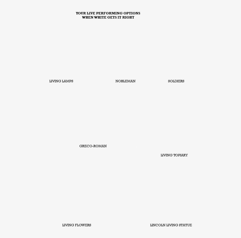 Your Live Performing Options When White Gets It Right - Document, transparent png download