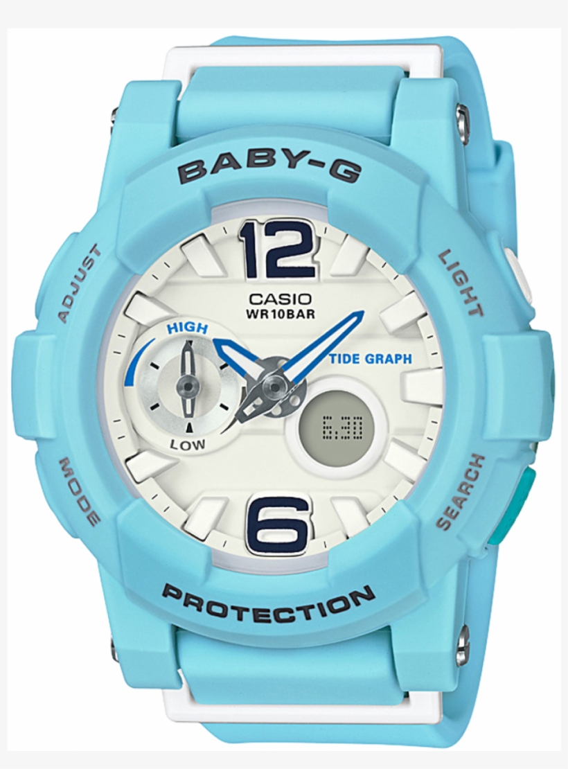 More Views - Baby Blue Watch, transparent png download