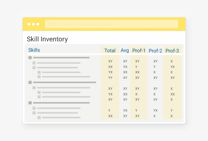 Skills Inventory - Number, transparent png download