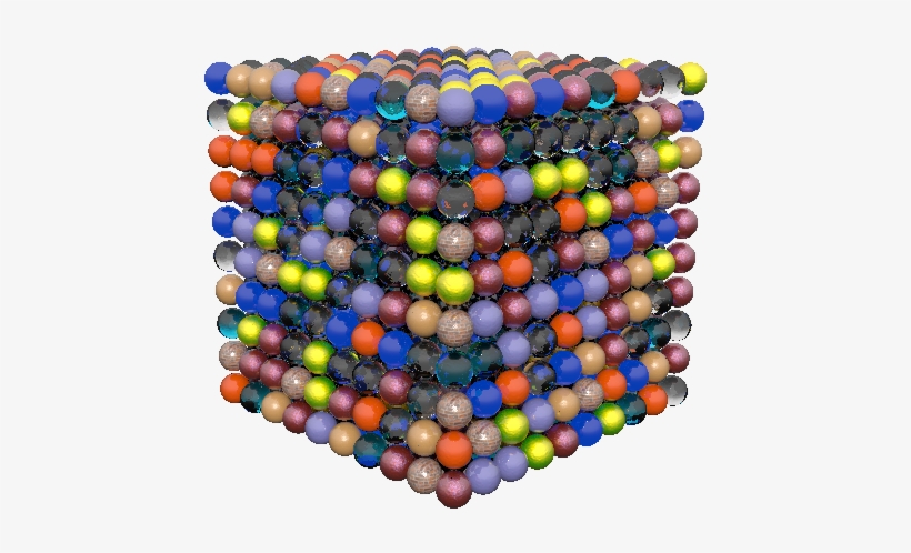 Resulting Material Distribution - Educational Toy, transparent png download