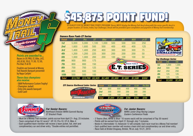 Savage61 Incentive - Orange, transparent png download