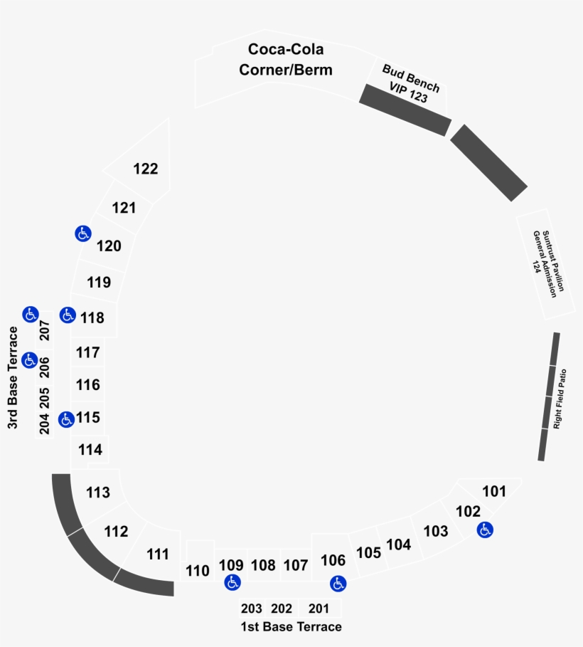 Adding Purchase To Cart - Diagram, transparent png download