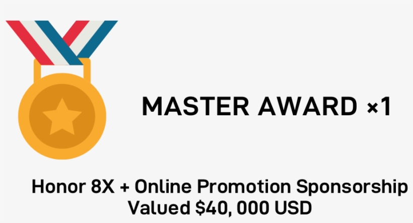 We May Face Limits In Our Life, But We Never Say Die - Graphic Design, transparent png download