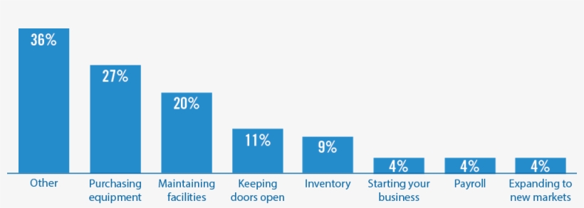 Emerging Topic - Grandes Empresas De Telecomunicaciones, transparent png download