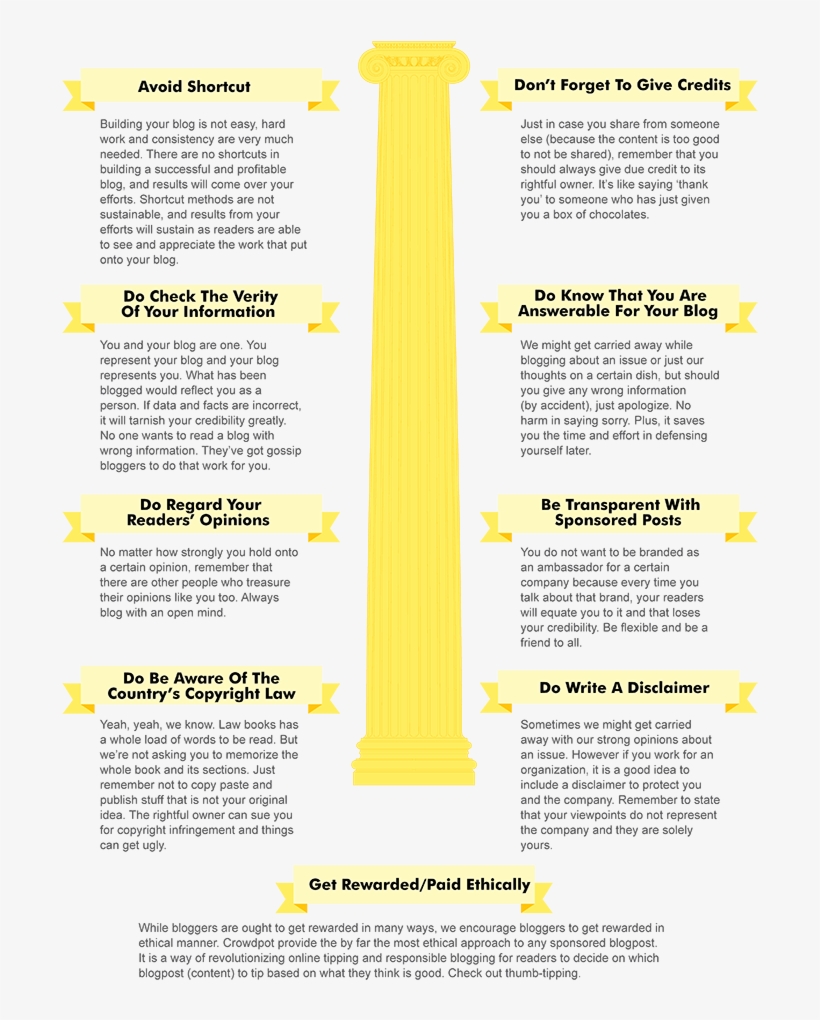 Status - Folio Twelve From Burchard Of Sion's De Locis Ac Mirabilibus, transparent png download