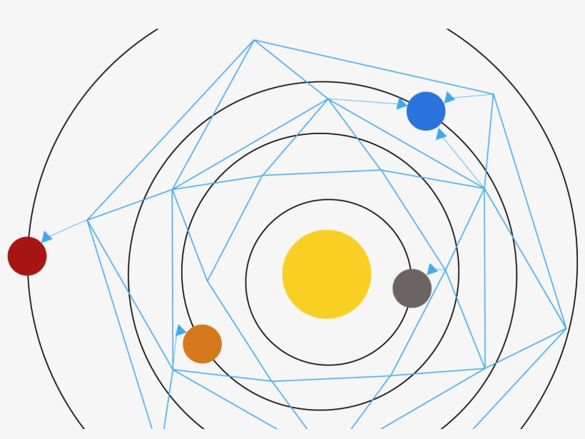 Diagram Depicting A Schematic Representation Of A Mesh, transparent png download