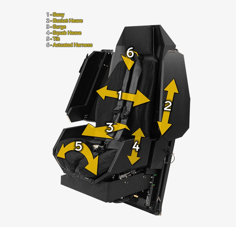 Acme Ah-64 Dynamic Motion Seat - Bag, transparent png download