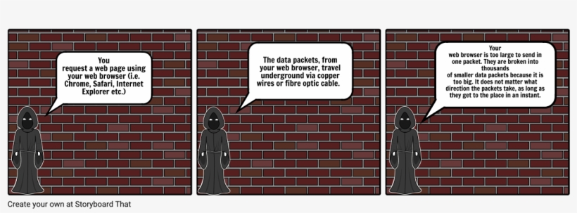 It Data Packet Transportation - Wall, transparent png download