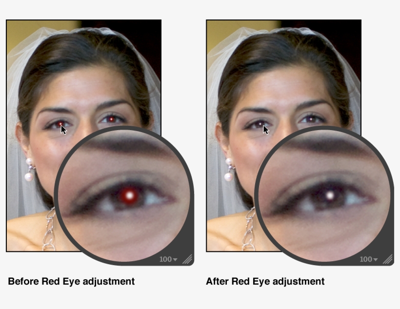 Image Before And After A Red Eye Adjustment - Red-eye Effect, transparent png download