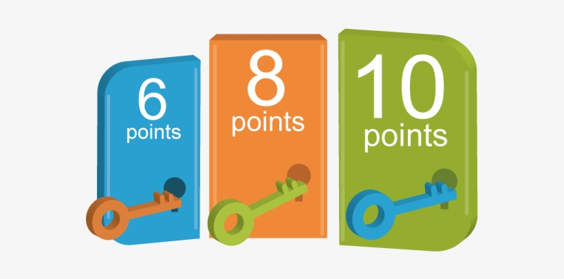 License Upgrade To 6, 8 Or 10 Points - License, transparent png download