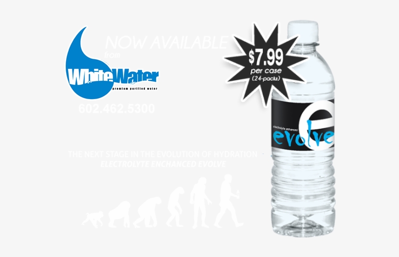 Evolve Electrolyte Enhanced Water - Water Bottle Logo, transparent png download