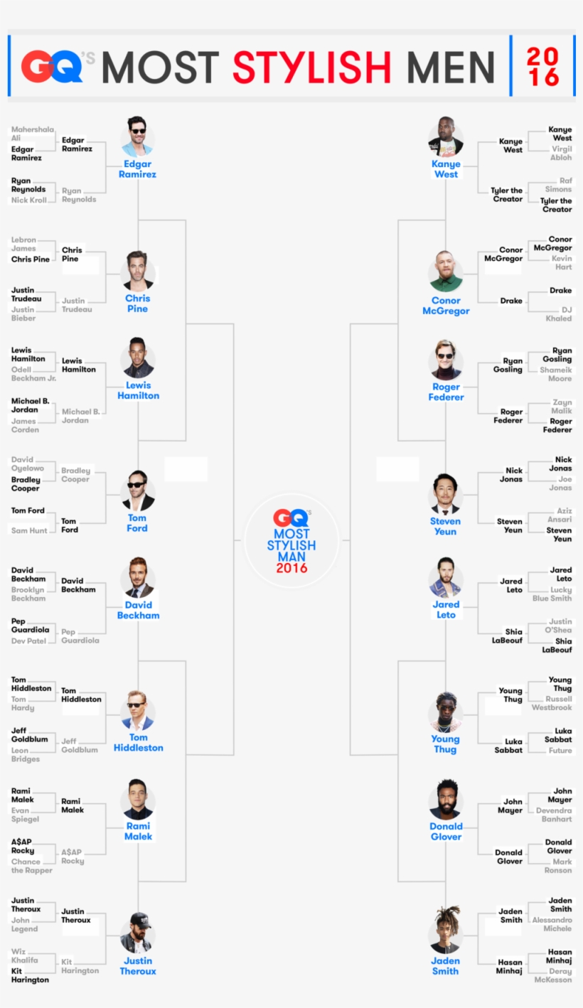 Pinterest - Portable Network Graphics, transparent png download