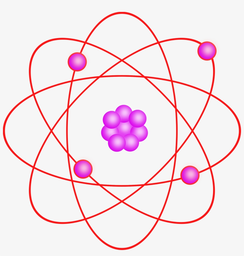 Atom Clipart Violet - Atom Clipart Png, transparent png download