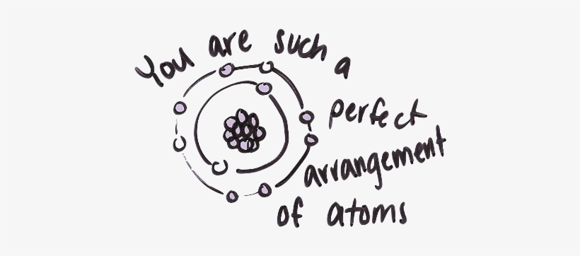 Atom - Circle, transparent png download