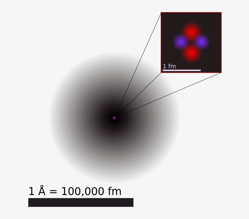 Electron Cloud Helium, transparent png download