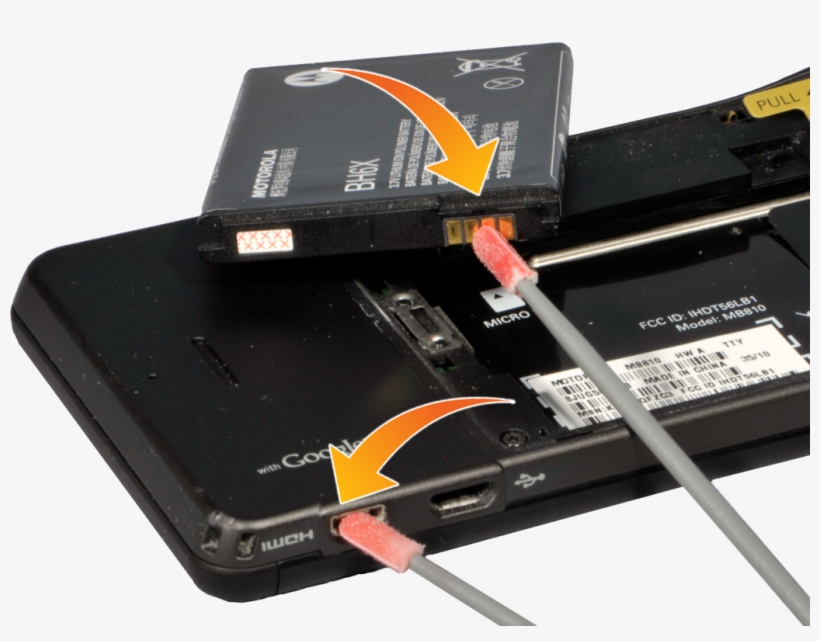 Clean And Rejuvenate Battery Connections - Gadget, transparent png download