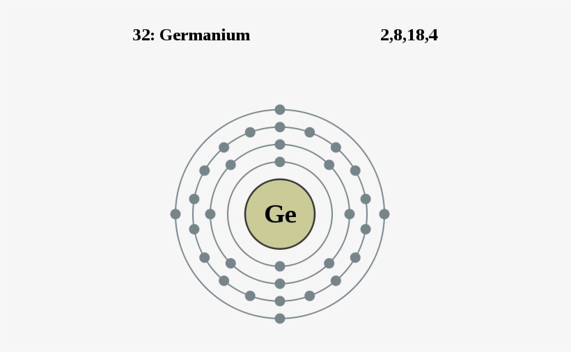 Germaniumatom - Shell Pattern Of Electrons For Niobium, transparent png download