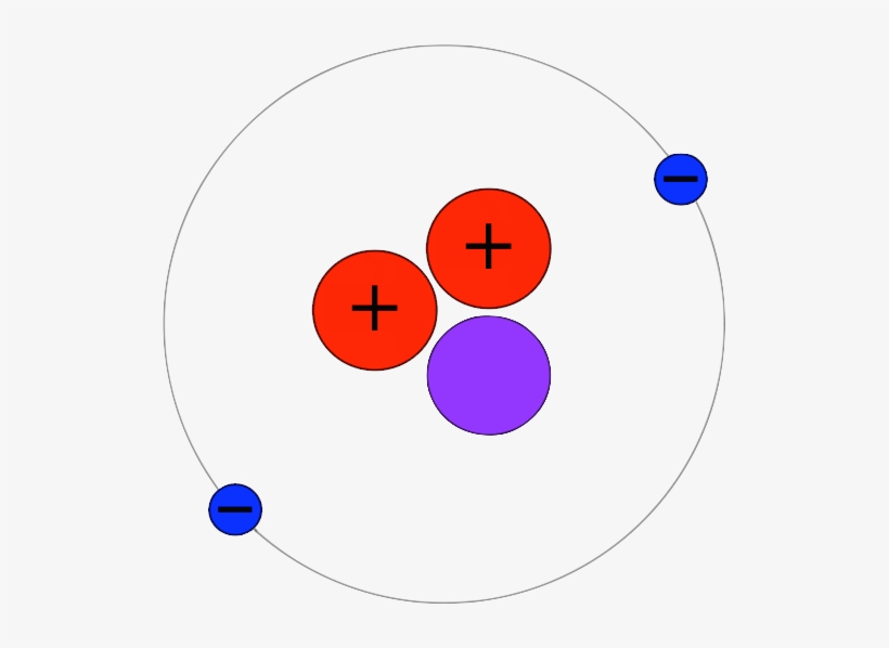 He-3 Atom - He 3 Atom, transparent png download