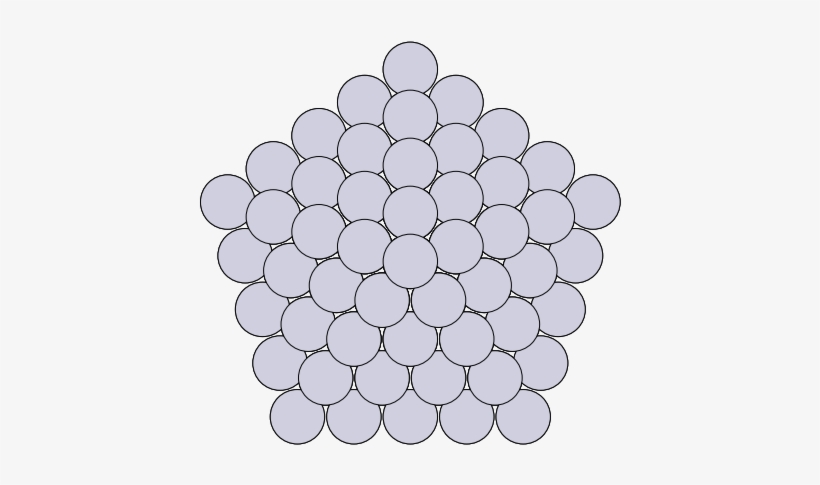 You Can See The 5-fold Symmetry Here - Circle, transparent png download