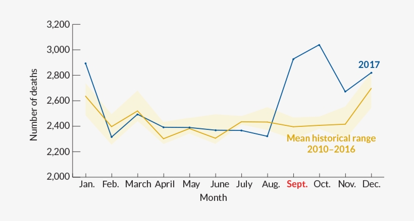 Source - - Diagram, transparent png download