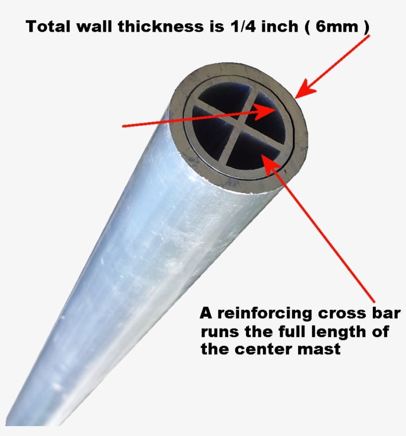 Breezecatcher Clothesline Ts4-200, transparent png download