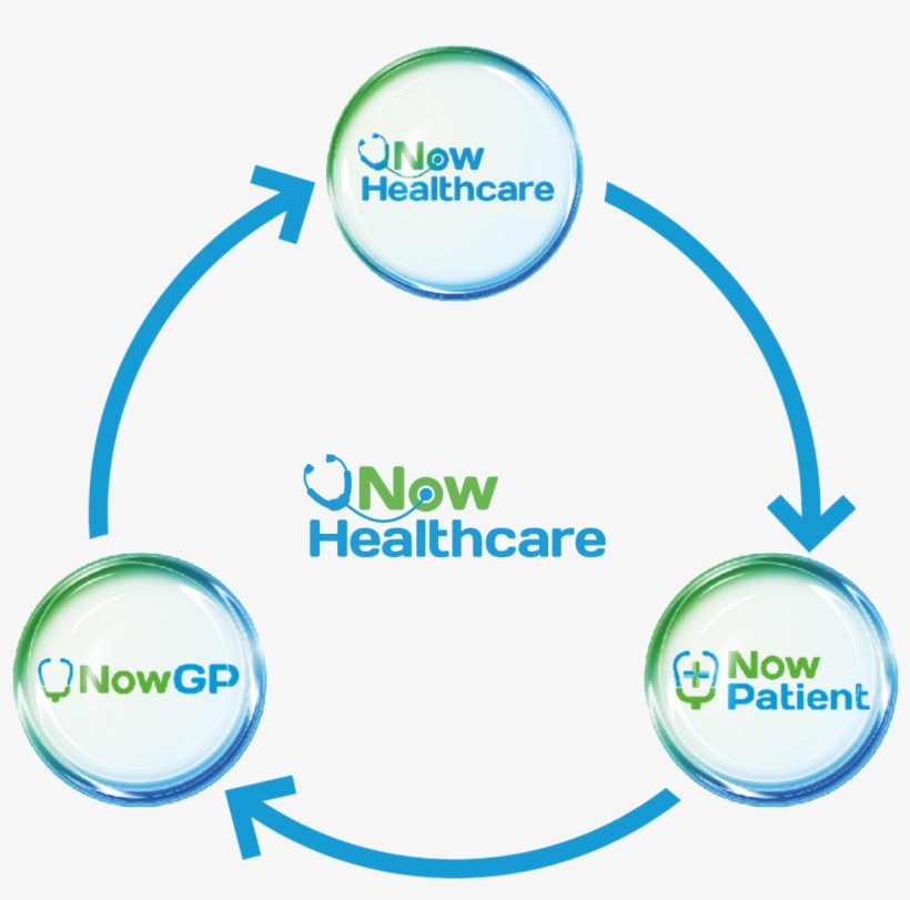 We Are The World's First Supplier To Be Able To Cross - Circle, transparent png download