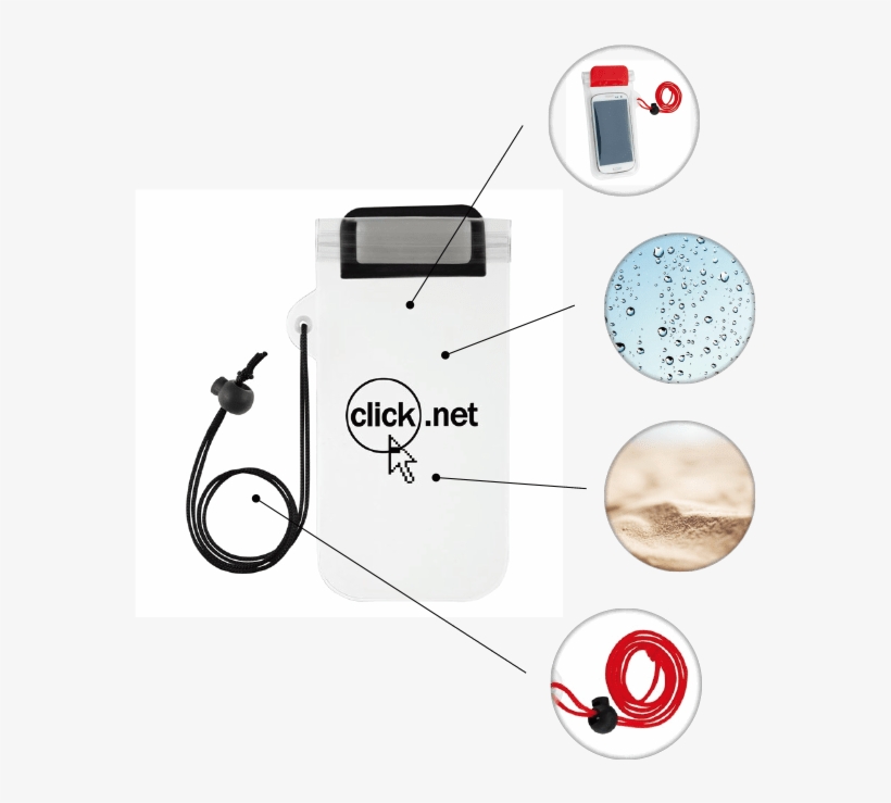 Protects Your Phone Water Resistant Sand Resistant - Circle, transparent png download