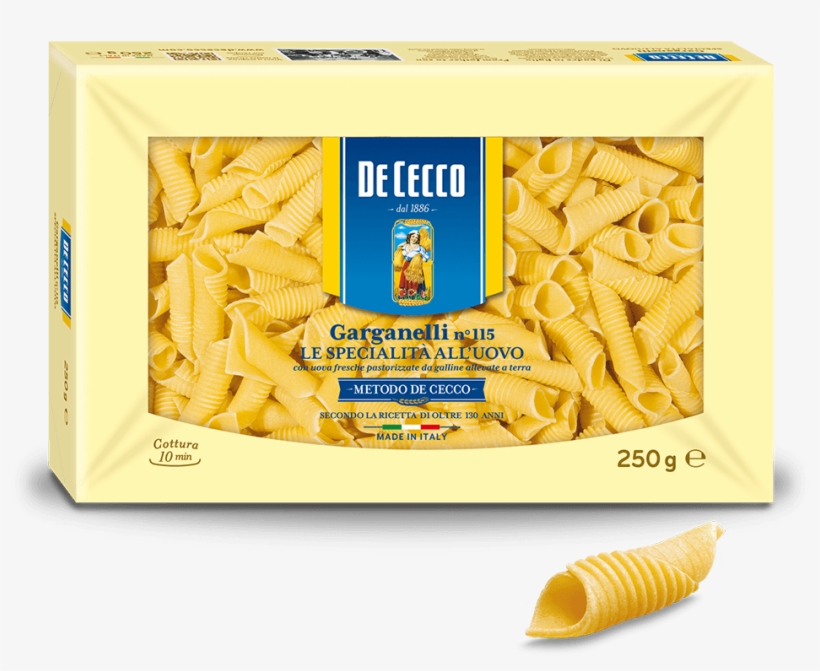 1024 X 729 1 - Pasta, transparent png download