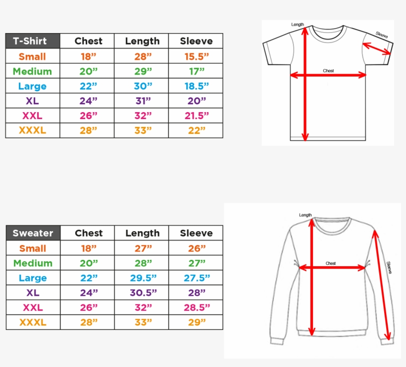 Jeff Goldblum T-shirt And Sweats - Diagram, transparent png download