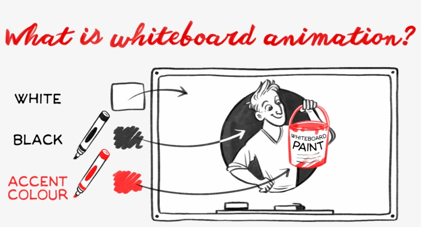 Whiteboard Animations Aim To Utilise Several Parts, transparent png download