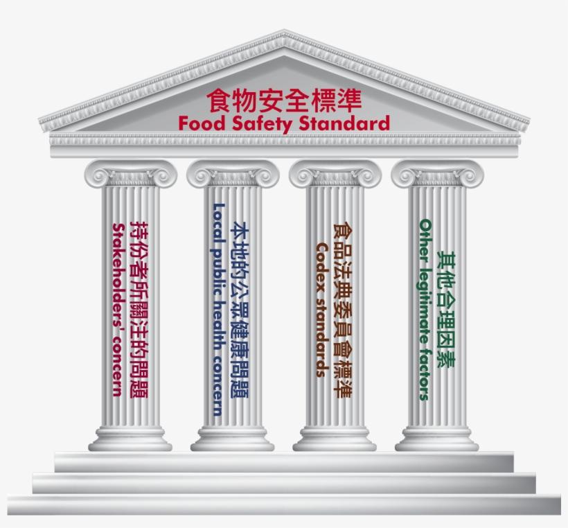 二 Figure - Roman Temple Clip Art, transparent png download