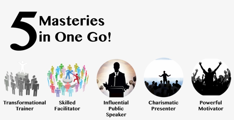 Train The Trainer Program, transparent png download