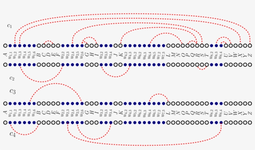 Book Embedding Of The Crossing Edges In X For The 2-level - Circle, transparent png download
