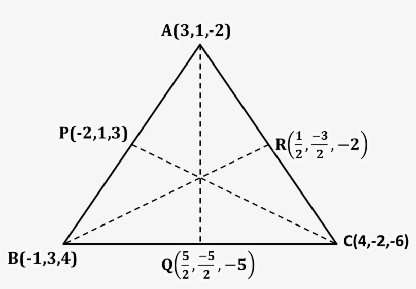 Shows The Triangle Abc In Figure - Triangle, transparent png download